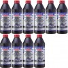 Liqui Moly 1414 Vollsynthetisches Getriebeöl GL5 SAE 75W-90 10x 1l = 10 Liter