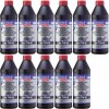 Liqui Moly 1414 Vollsynthetisches Getriebeöl GL5 SAE 75W-90 11x 1l = 11 Liter