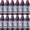 Liqui Moly 1414 Vollsynthetisches Getriebeöl GL5 SAE 75W-90 12x 1l = 12 Liter