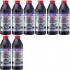 Liqui Moly 1414 Vollsynthetisches Getriebeöl GL5 SAE 75W-90 8x 1l = 8 Liter