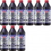 Liqui Moly 1414 Vollsynthetisches Getriebeöl GL5 SAE 75W-90 9x 1l = 9 Liter