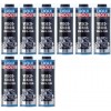Liqui Moly 5196 Pro-Line Visco Stabil 9x 1l = 9 Liter