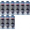 Liqui Moly 5196 Pro-Line Visco Stabil 9x 1l = 9 Liter