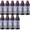 Liqui Moly 4421 Vollsynthetisches Hypoid-Getriebeöl GL5 LS 75W-140 10x1l=10Liter