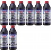 Liqui Moly 4421 Vollsynthetisches Hypoid-Getriebeöl GL5 LS 75W-140 8x1l=8 Liter