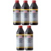 Liqui Moly 1127 Zentralhydraulik-Öl 5x 1l = 5 Liter