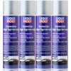 Liqui Moly 1594 Gewebe-Imprägnierung 4x 400 Milliliter