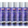 Liqui Moly 1594 Gewebe-Imprägnierung 5x 400 Milliliter