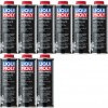 Liqui Moly 3096 Motorrad Luft-Filter-Öl 9x 1l = 9 Liter