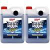 Sonax WinterBeast AntiFrost & KlarSicht bis -20°C gebrauchsfertig 2x5 = 10 Liter