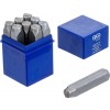 BGS Einschlagzahlen | 10 mm