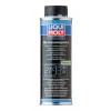 Liqui Moly PAG Klimaanlagenöl 46 250ml