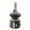 H7 PX26D LED Nebelscheinwerfer SET Scheinwerferlampen 2600 Lumen 25 Watt