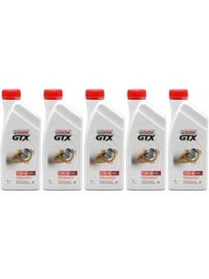 Castrol GTX 15W-40 A3/B3 Motoröl 5x 1l = 5 Liter