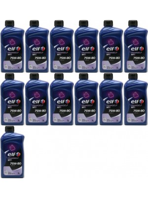 Elf Tranself NFP 75W-80 Schaltgetriebeöl 13x 1l = 13 Liter