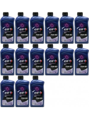 Elf Tranself NFP 75W-80 Schaltgetriebeöl 15x 1l = 15 Liter
