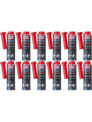 Liqui Moly 5128 Pro-Line Motor System Reiniger Diesel 12x 300 Milliliter