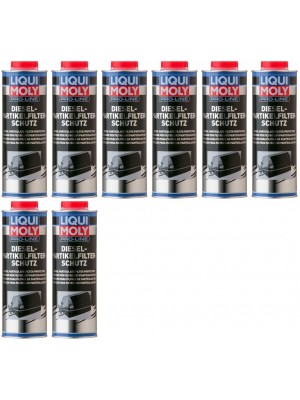 Liqui Moly 5123 Pro-Line Dieselpartikelfilter-Schutz 8x 1l = 8 Liter