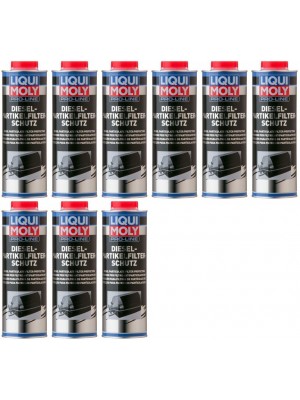 Liqui Moly 5123 Pro-Line Dieselpartikelfilter-Schutz 9x 1l = 9 Liter
