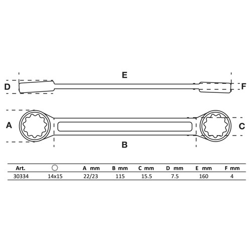 BGS Doppel-Ringschlüssel | extra flach | SW 14 x 15 mm