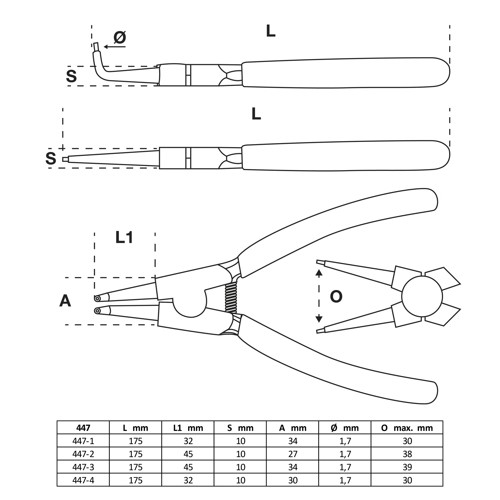BGS Sprengringzangen-Satz | 175 mm | 4-tlg.