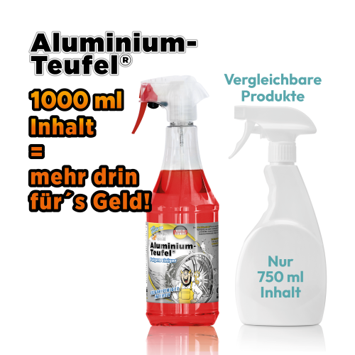 Tuga Chemie - Aluminium-Teufel (extrem kraftvoller Felgenreiniger) 1L Spraydose